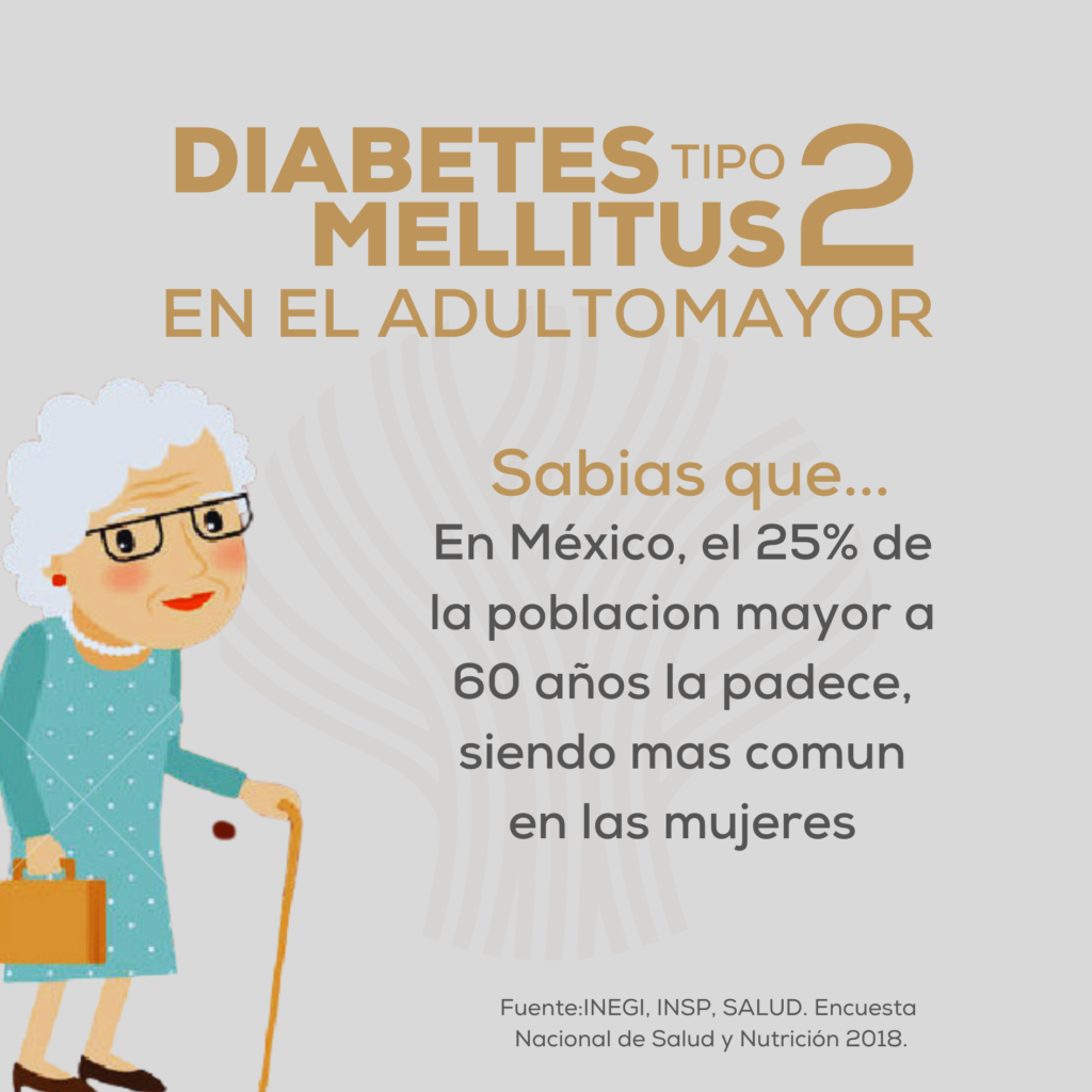 Diabetes tipo 2 en el adulto mayor