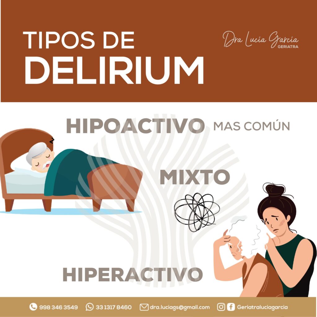 Los Tipos de Delirium: Hipoactivo, Mixto e Hiperactivo