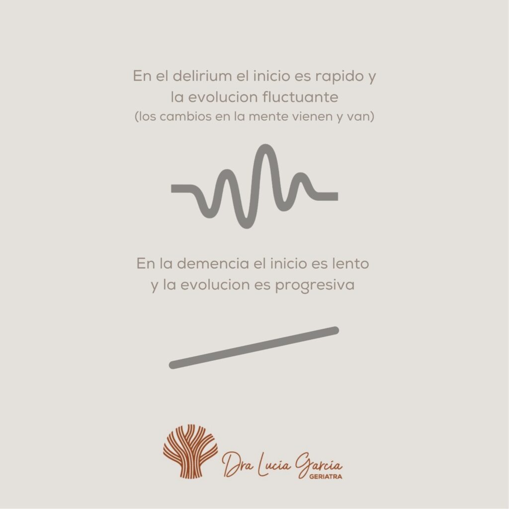 Delirium y Demencia: No son lo mismo