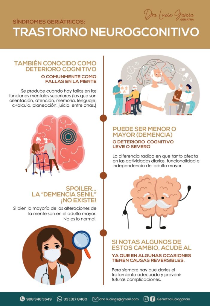 ¿Qué es un síndrome geriátrico y por qué es importante detectarlo a tiempo?